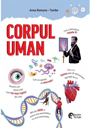 Corpul uman