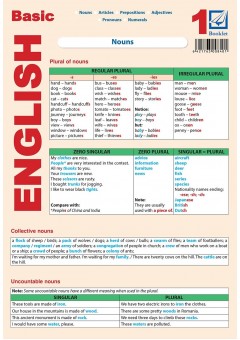 Basic English 1..