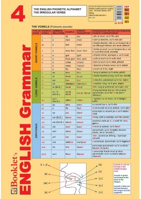 Pliant Booklet’s English Grammar 4
