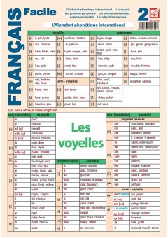 Français facile 2..