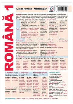 Pliant limba romana Morf..