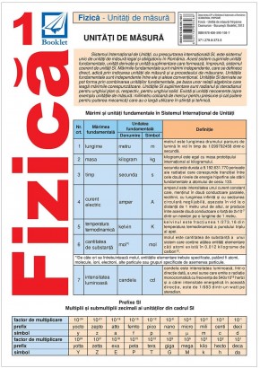 Pliant de fizica pentru clasele 6-12