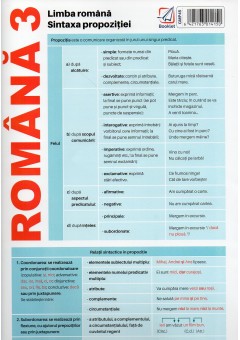 Limba romana - sintaxa p..