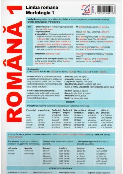 Pliant Romana 1 - Limba ..