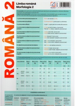 Pliant Romana 2 - Limba romana morfologia 2