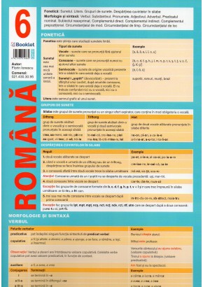 Pliant romana clasa a VI-a