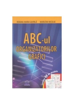 ABC-ul Organizatorilor Grafici