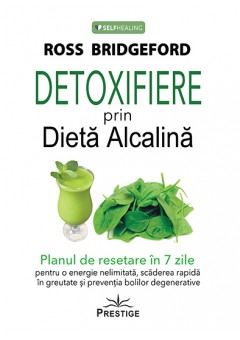 Detoxifiere prin Dieta Alcalina